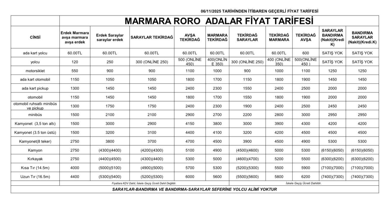 marmara roro seferler 