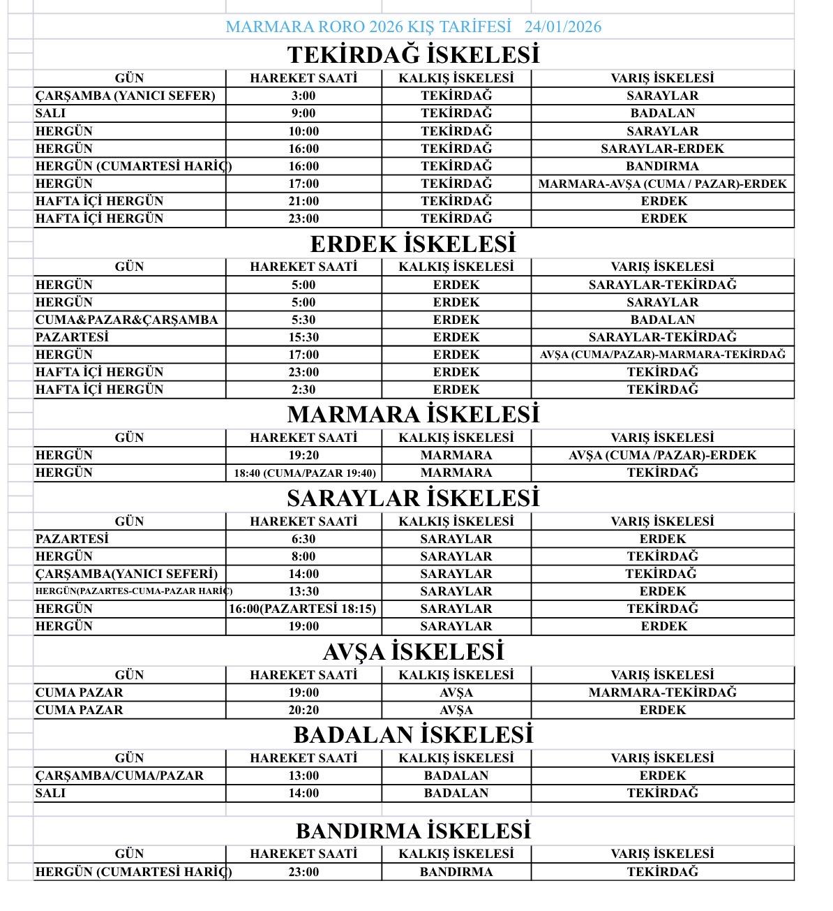 marmara roro seferler 