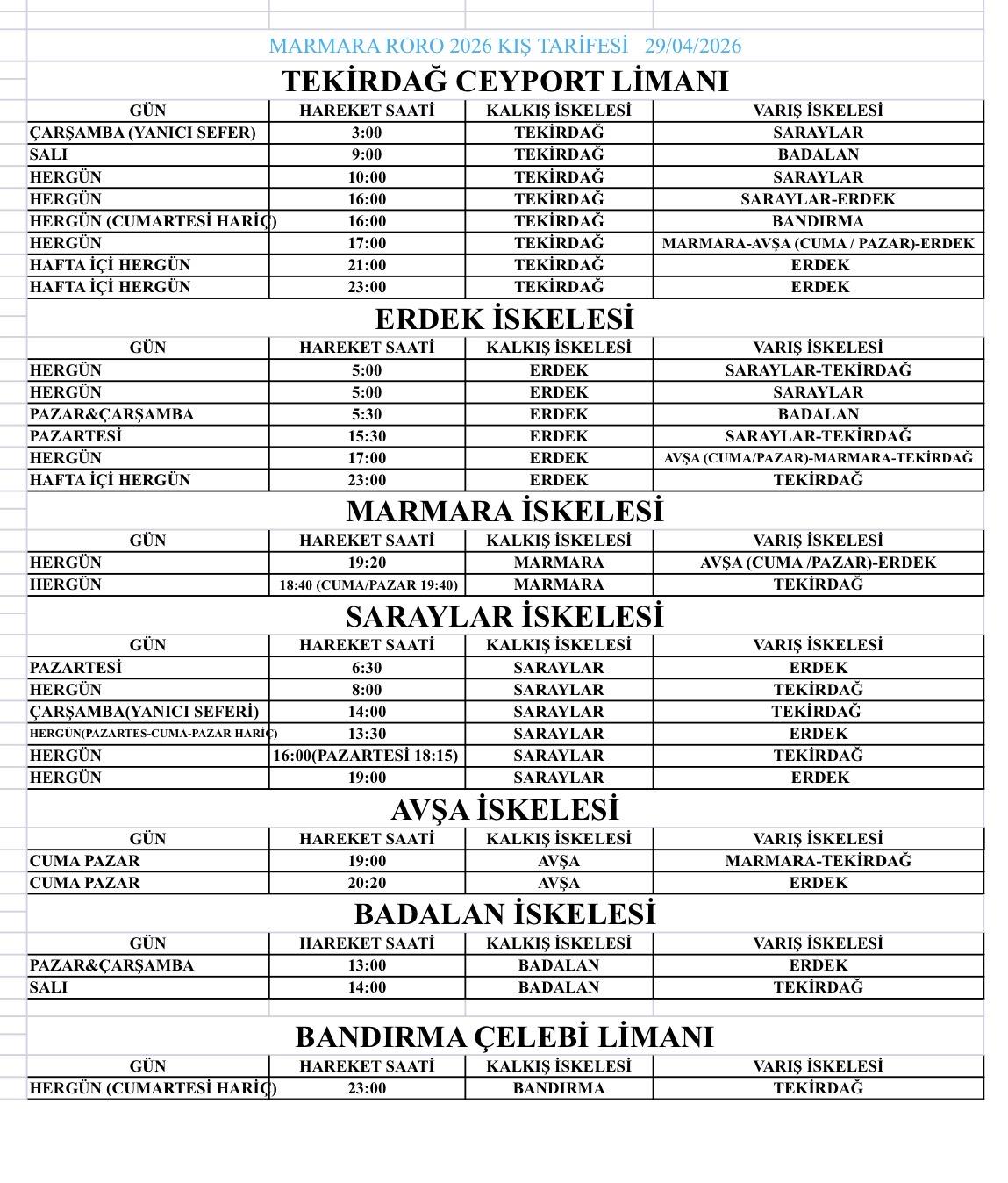 marmara roro seferler 