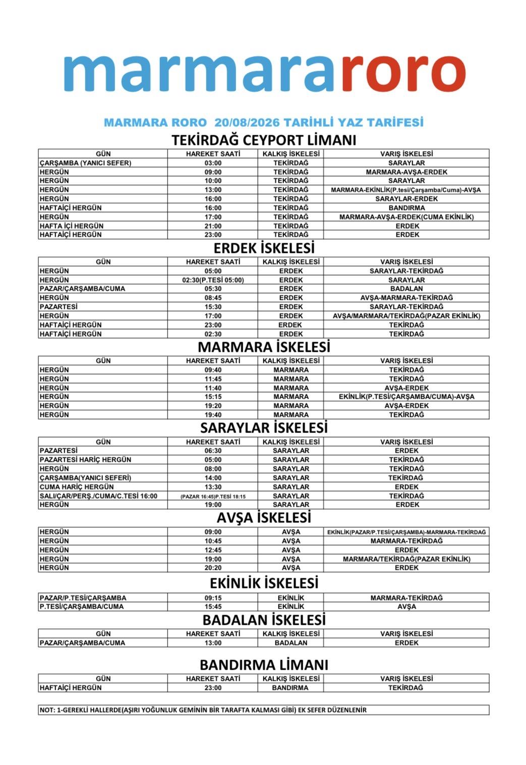 marmara roro seferler 