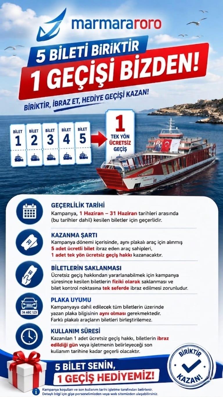 marmara roro seferler 