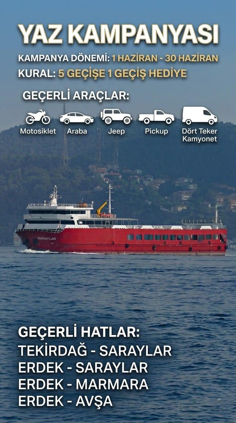 marmara roro seferler 