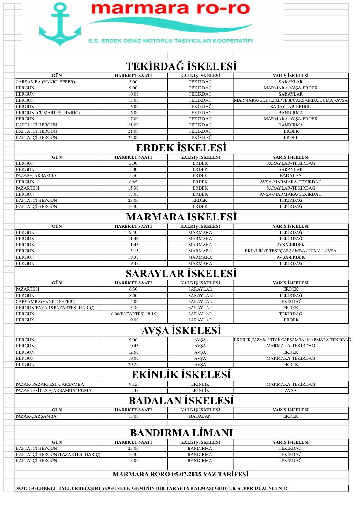 marmara roro seferler 