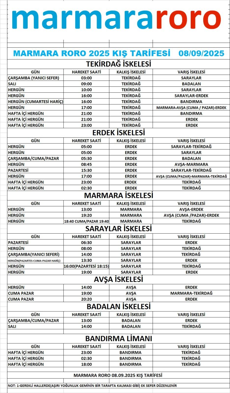 marmara roro seferler 