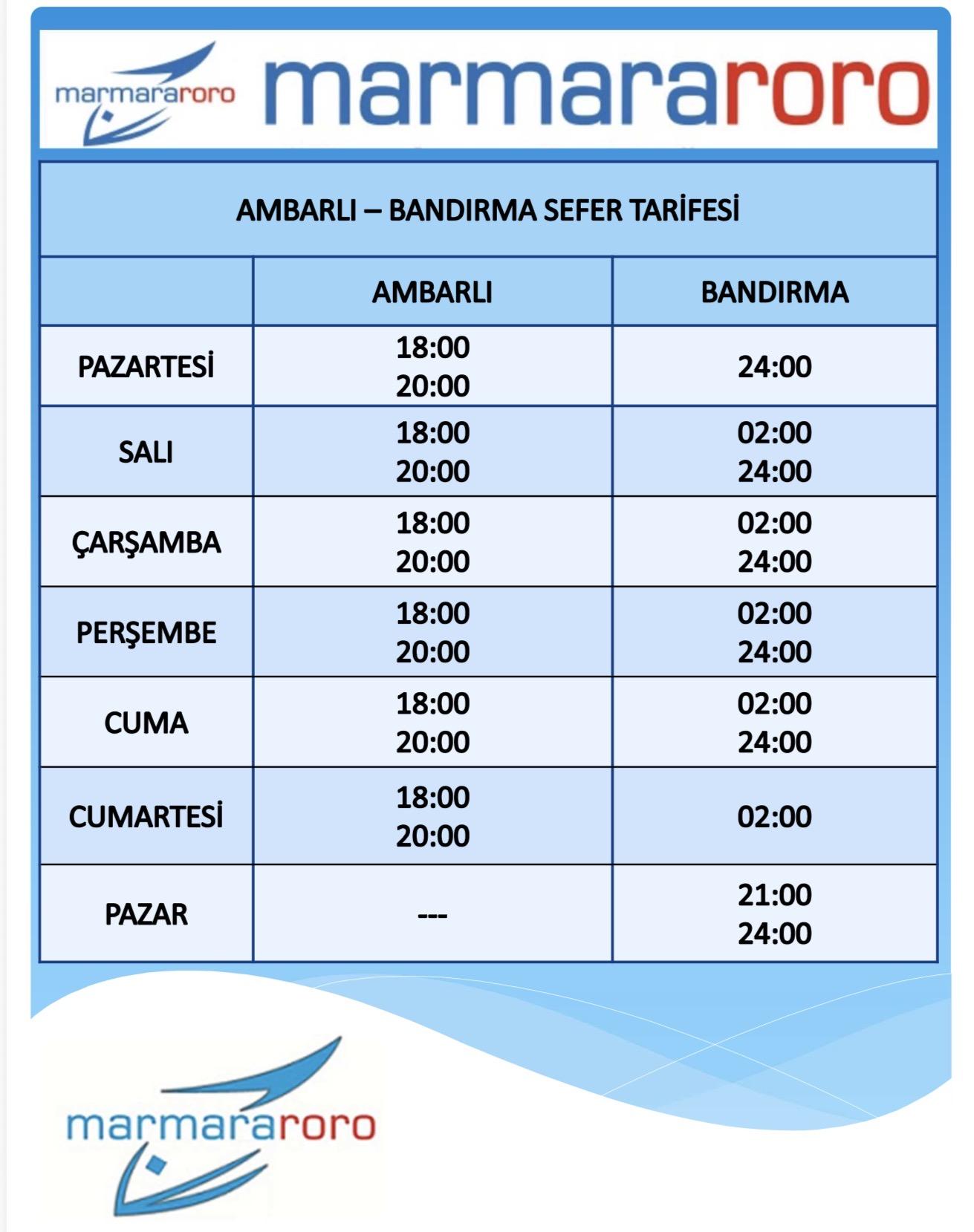 marmara roro seferler 