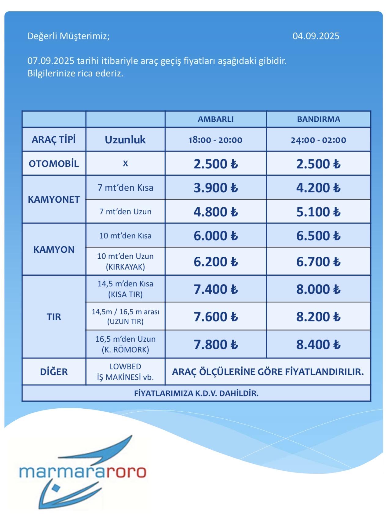 marmara roro seferler 