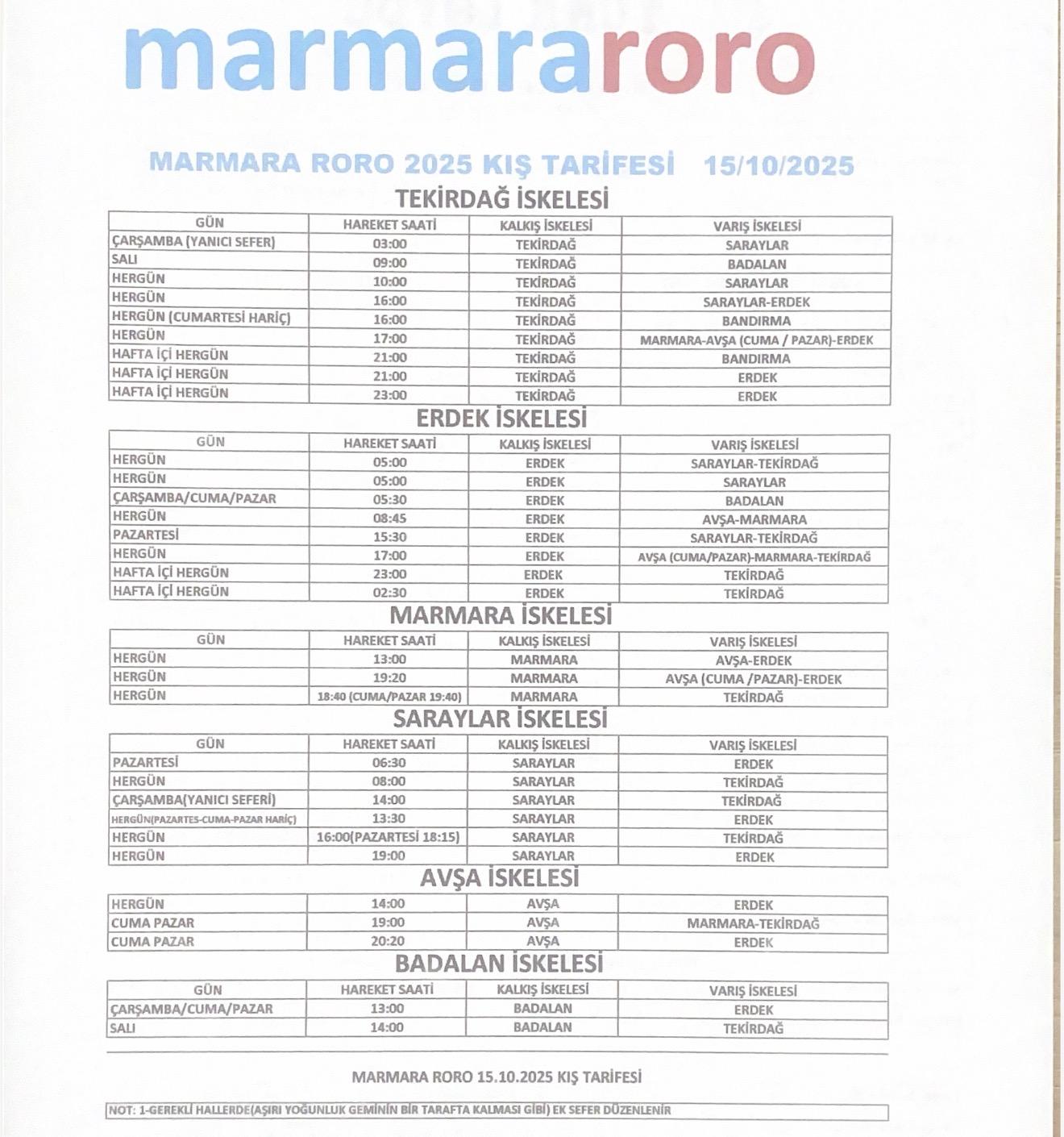 marmara roro seferler 