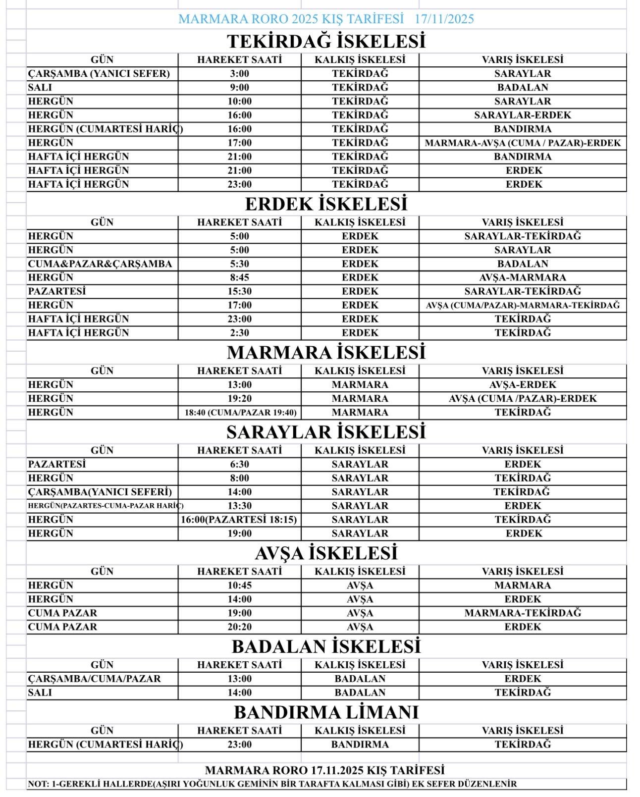 marmara roro seferler 
