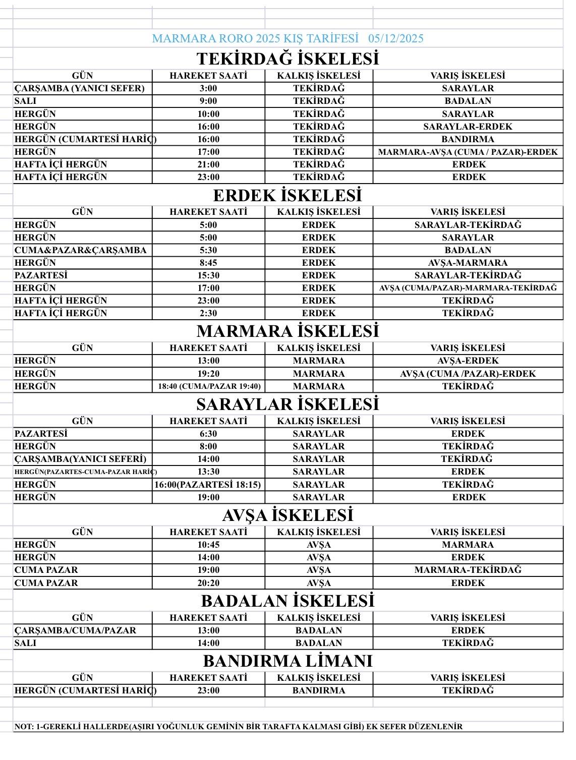 marmara roro seferler 