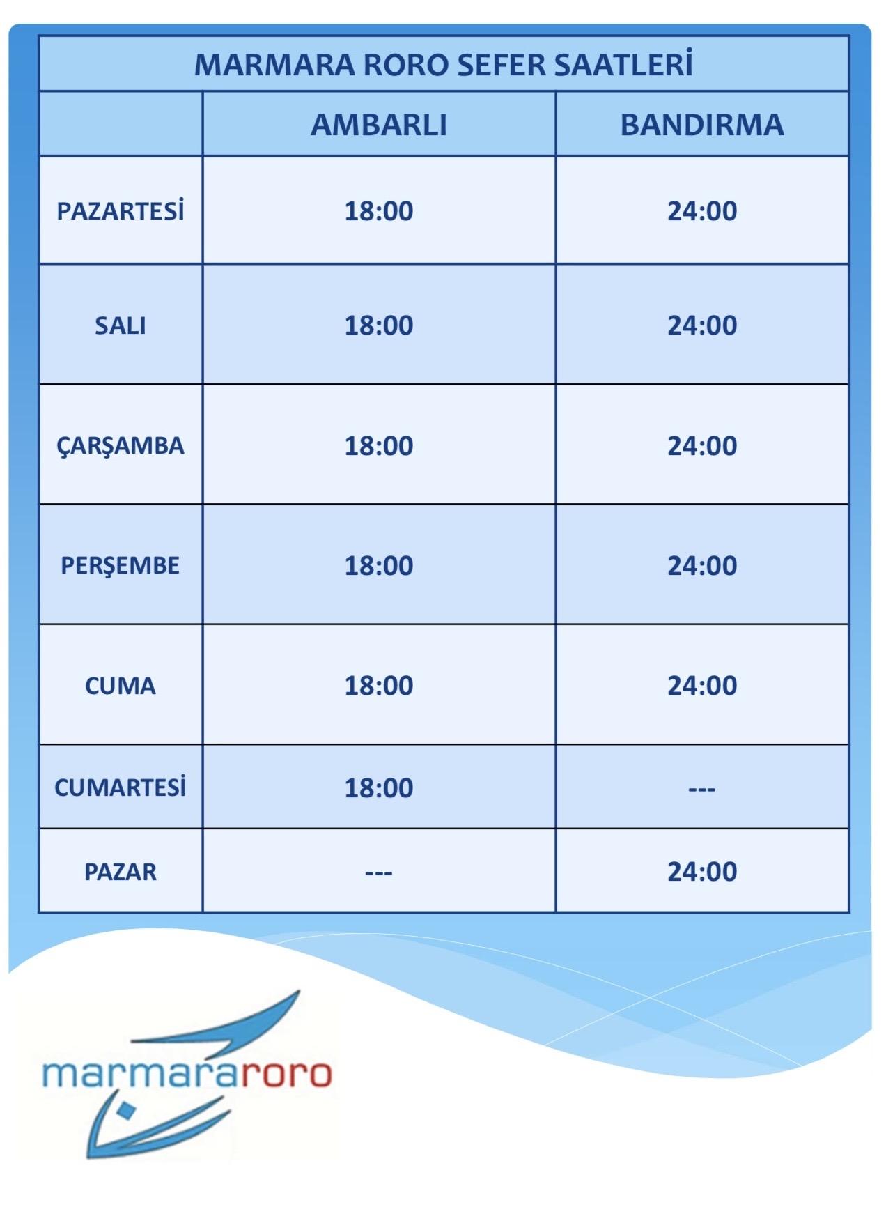 marmara roro seferler 