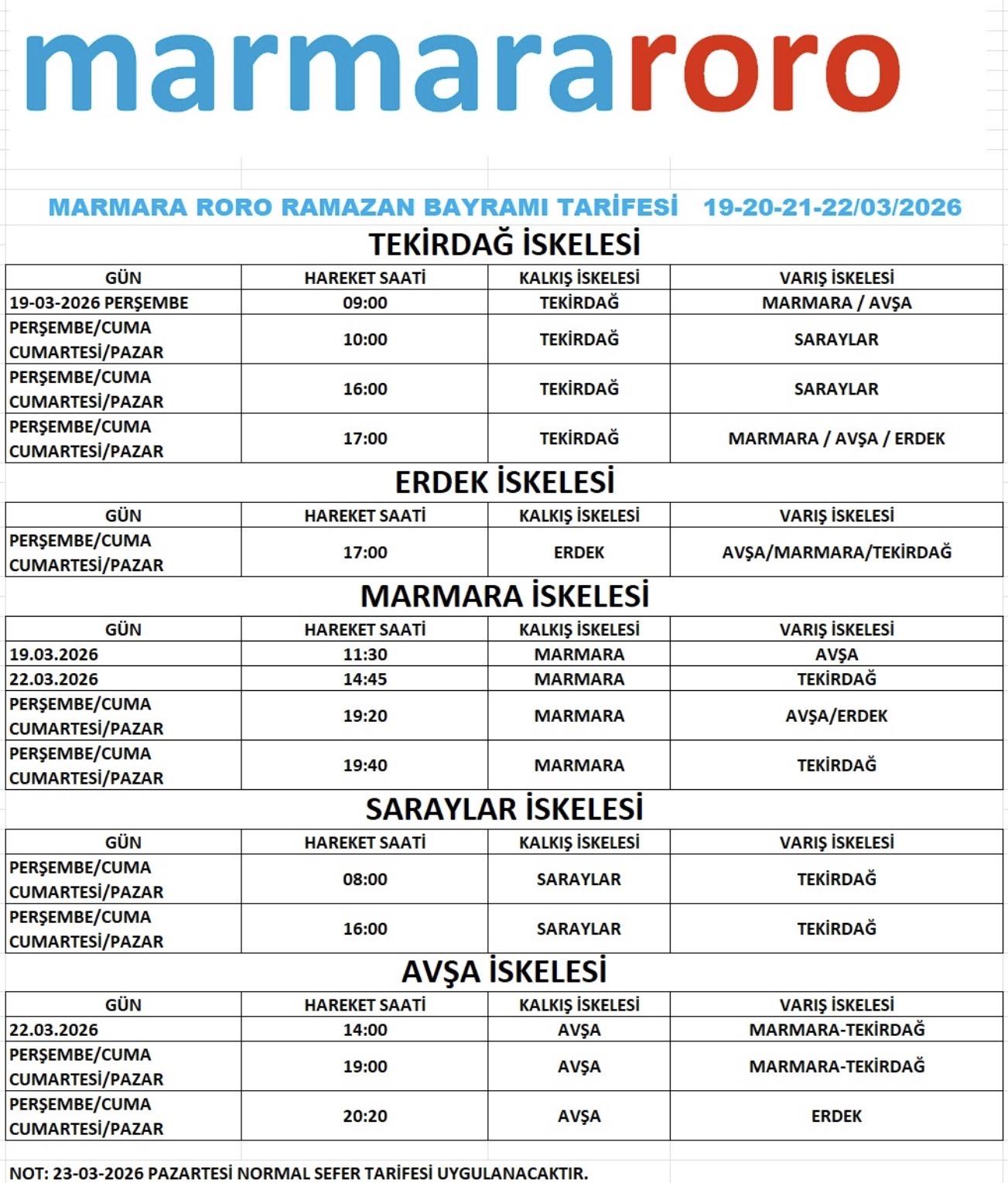 marmara roro seferler 