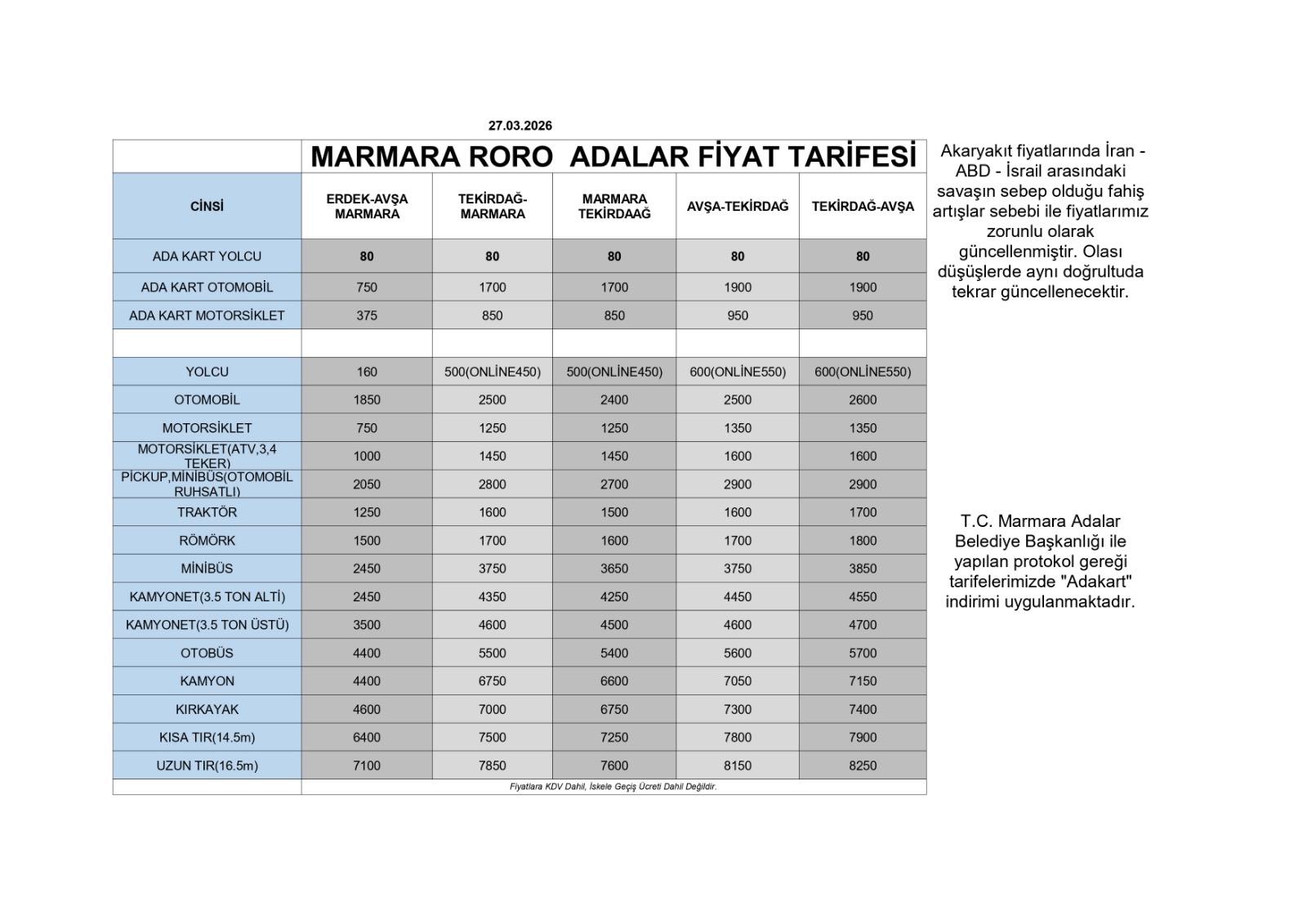marmara roro seferler 