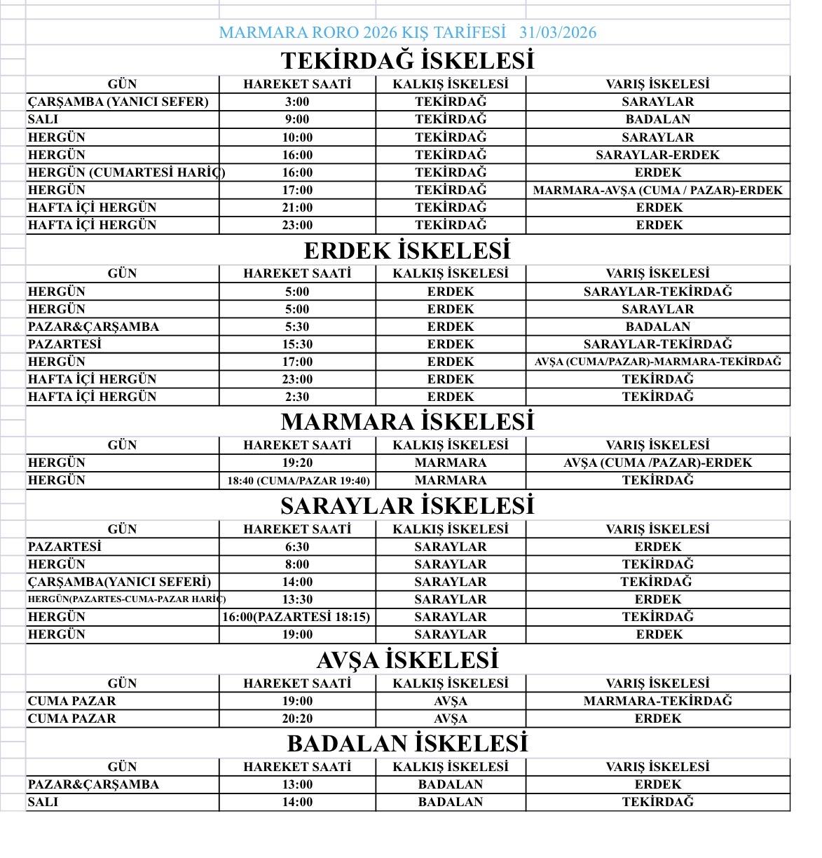 marmara roro seferler 
