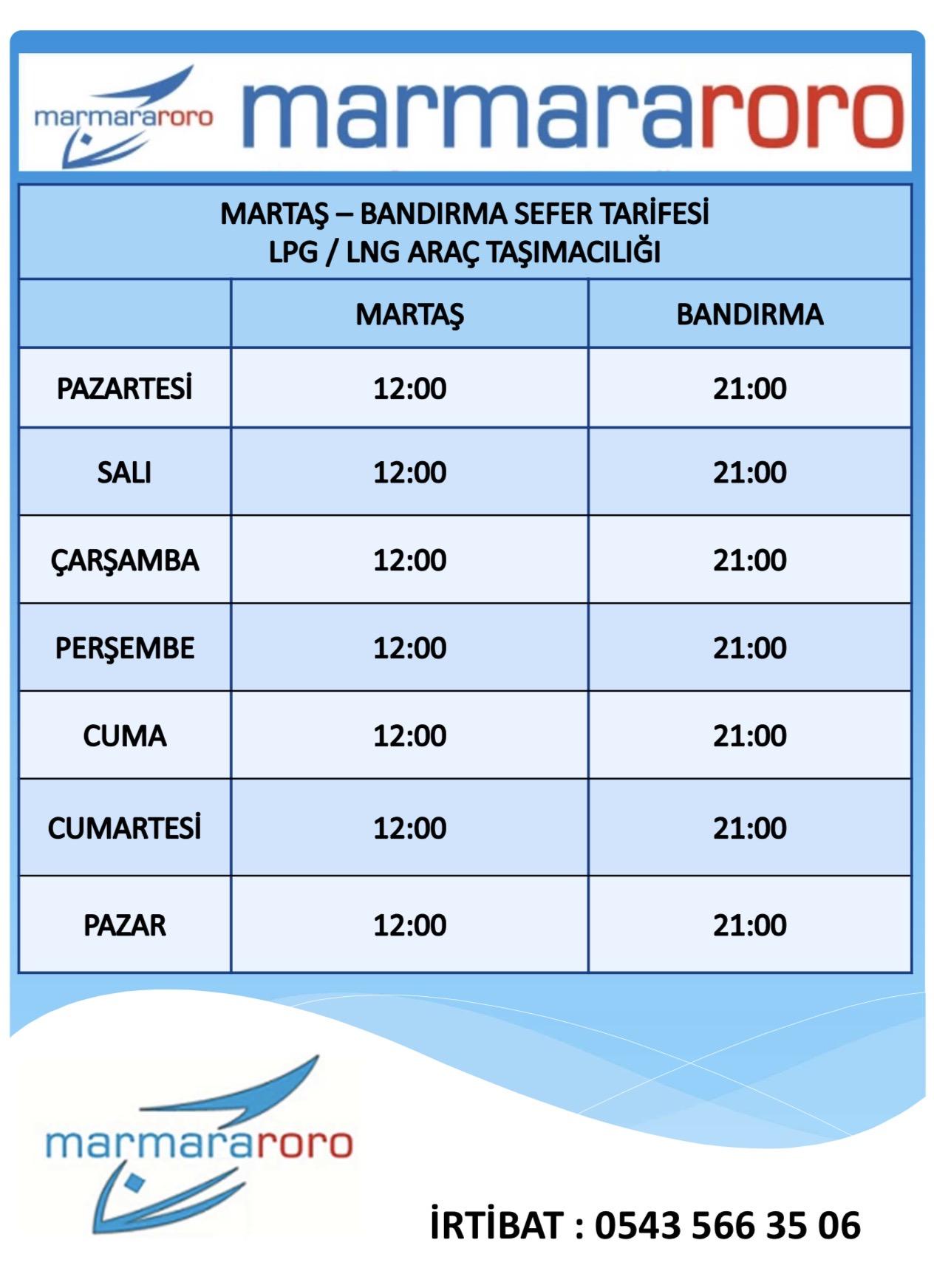 marmara roro seferler 