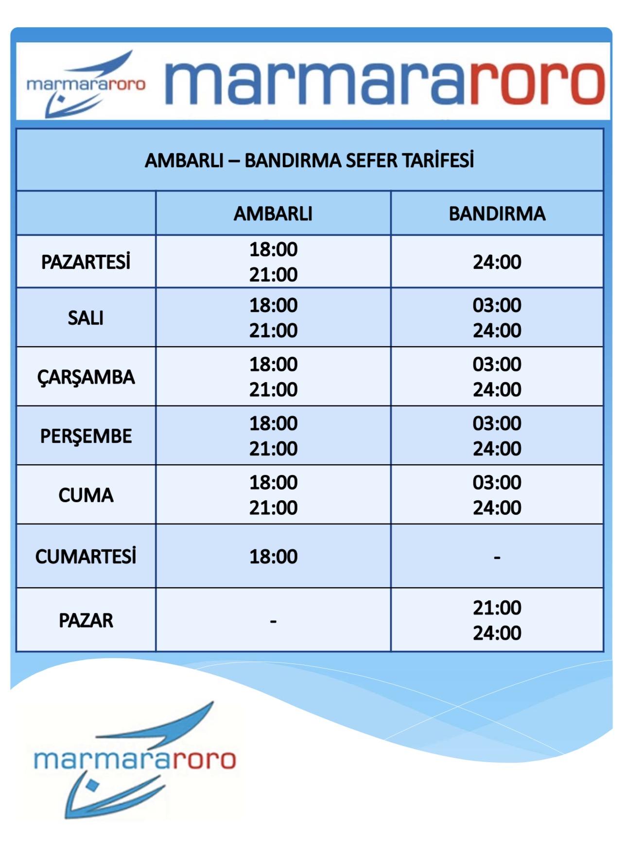 marmara roro seferler 