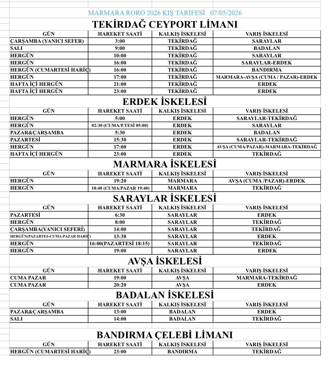 marmara roro seferler 
