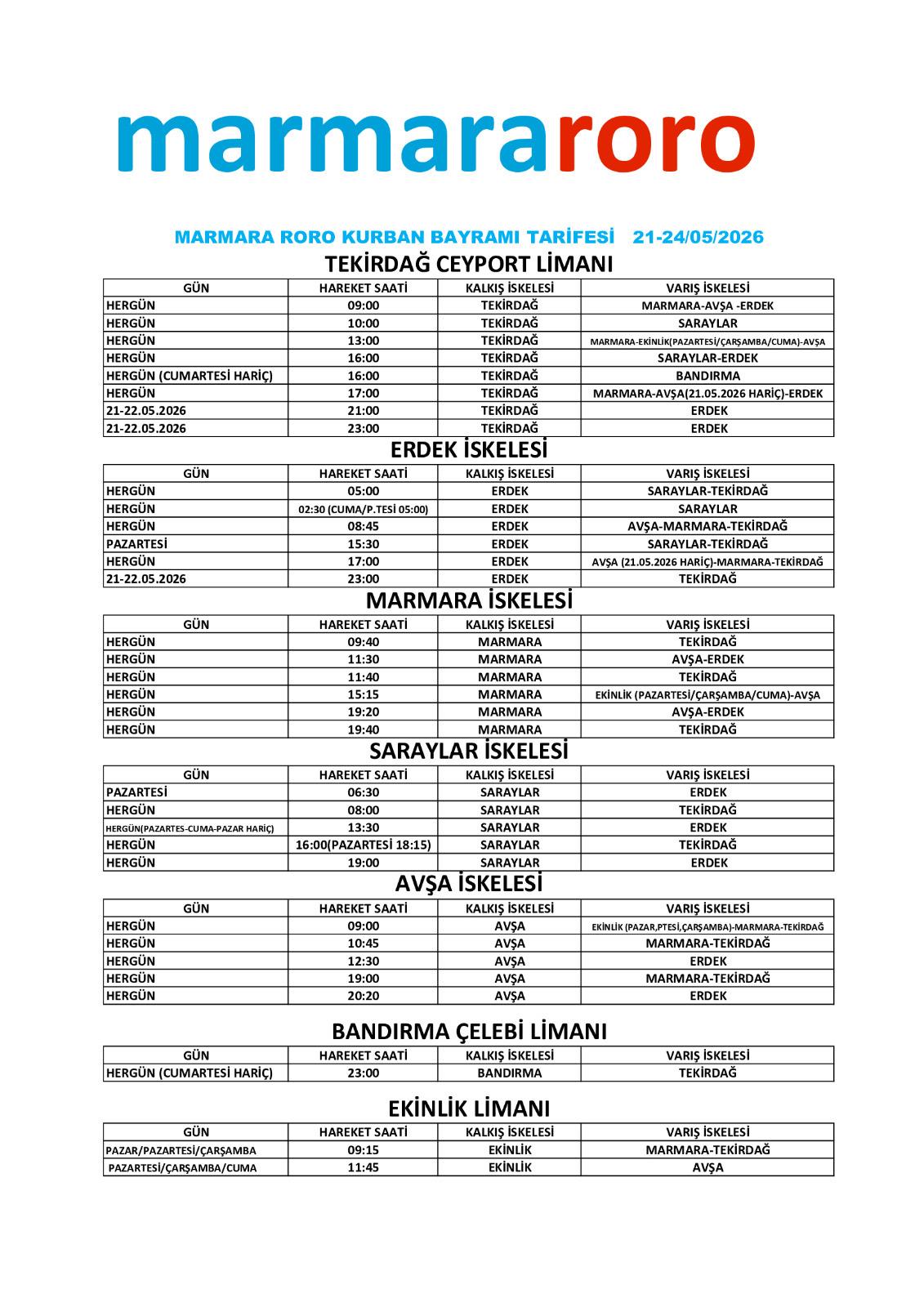 marmara roro seferler 