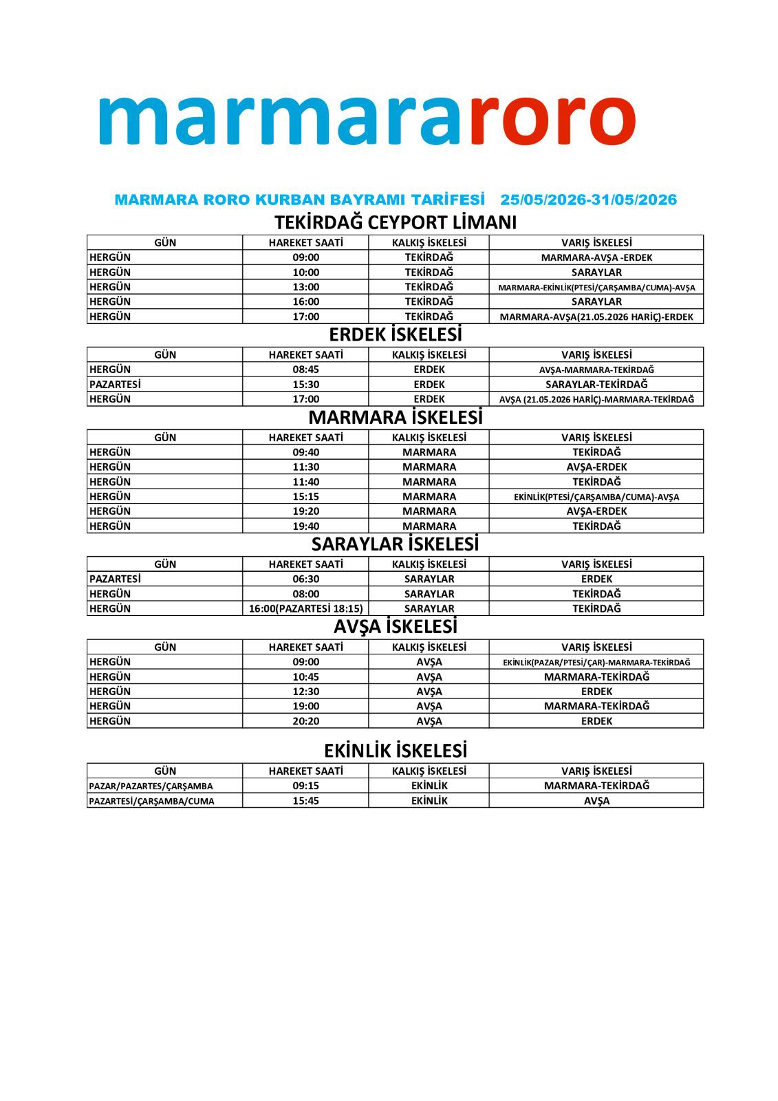 marmara roro seferler 