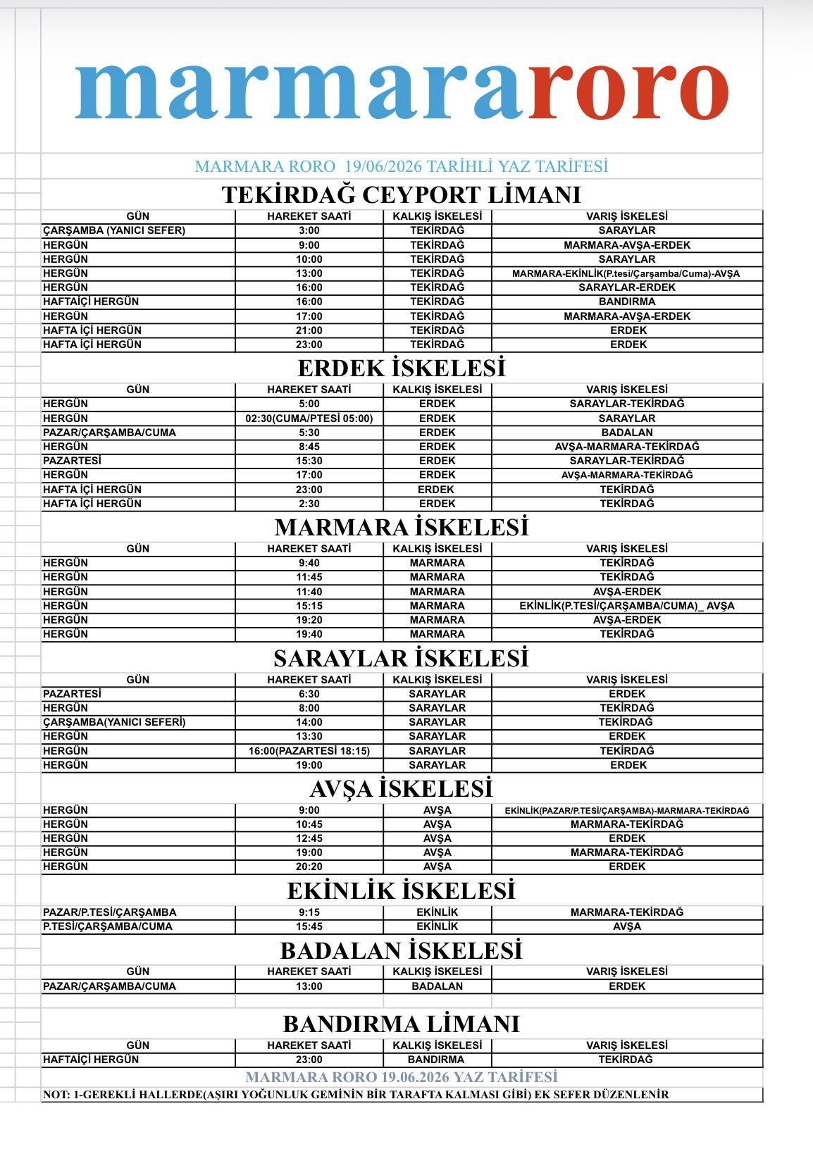 marmara roro seferler 