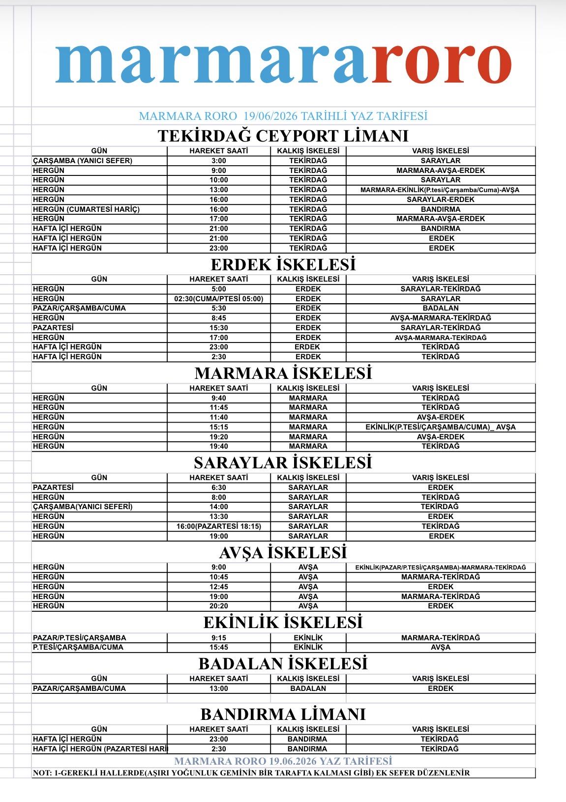 marmara roro seferler 