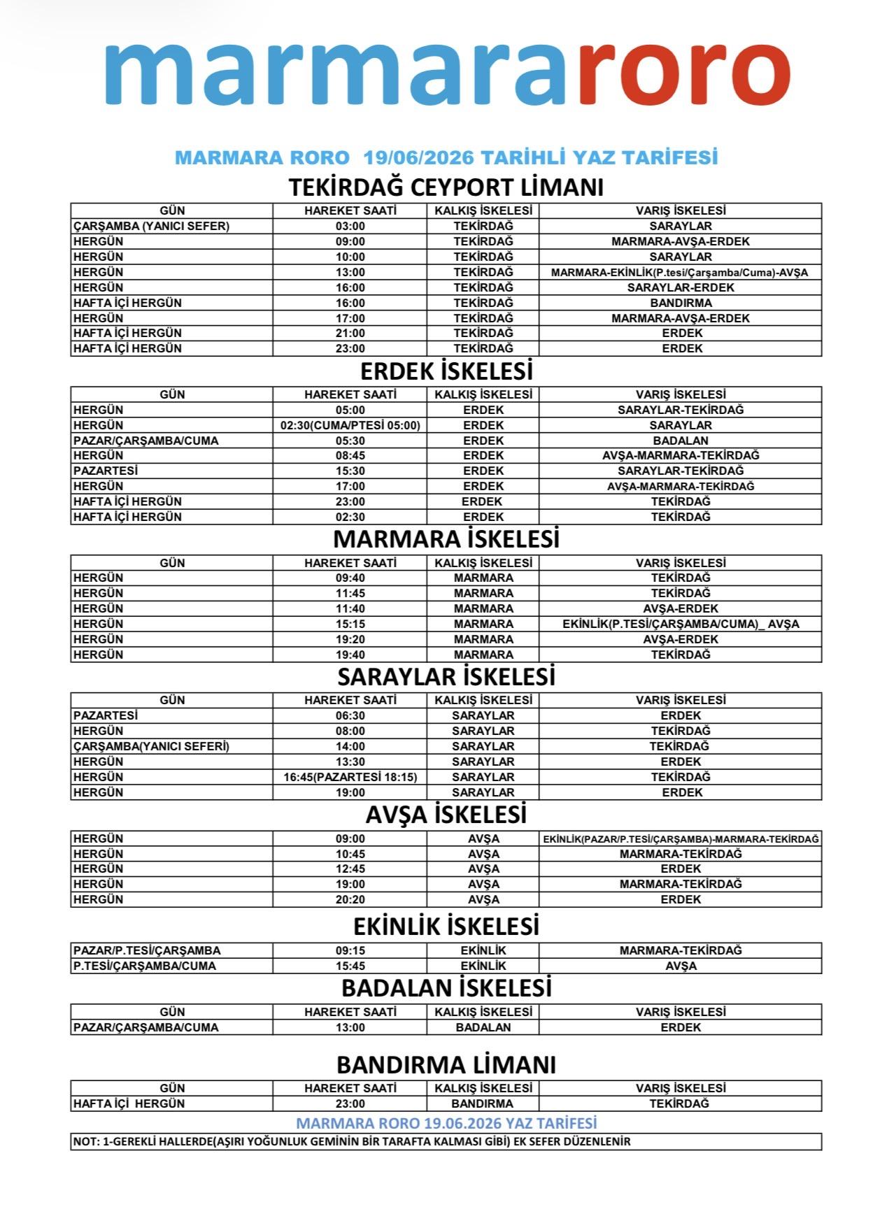 marmara roro seferler 