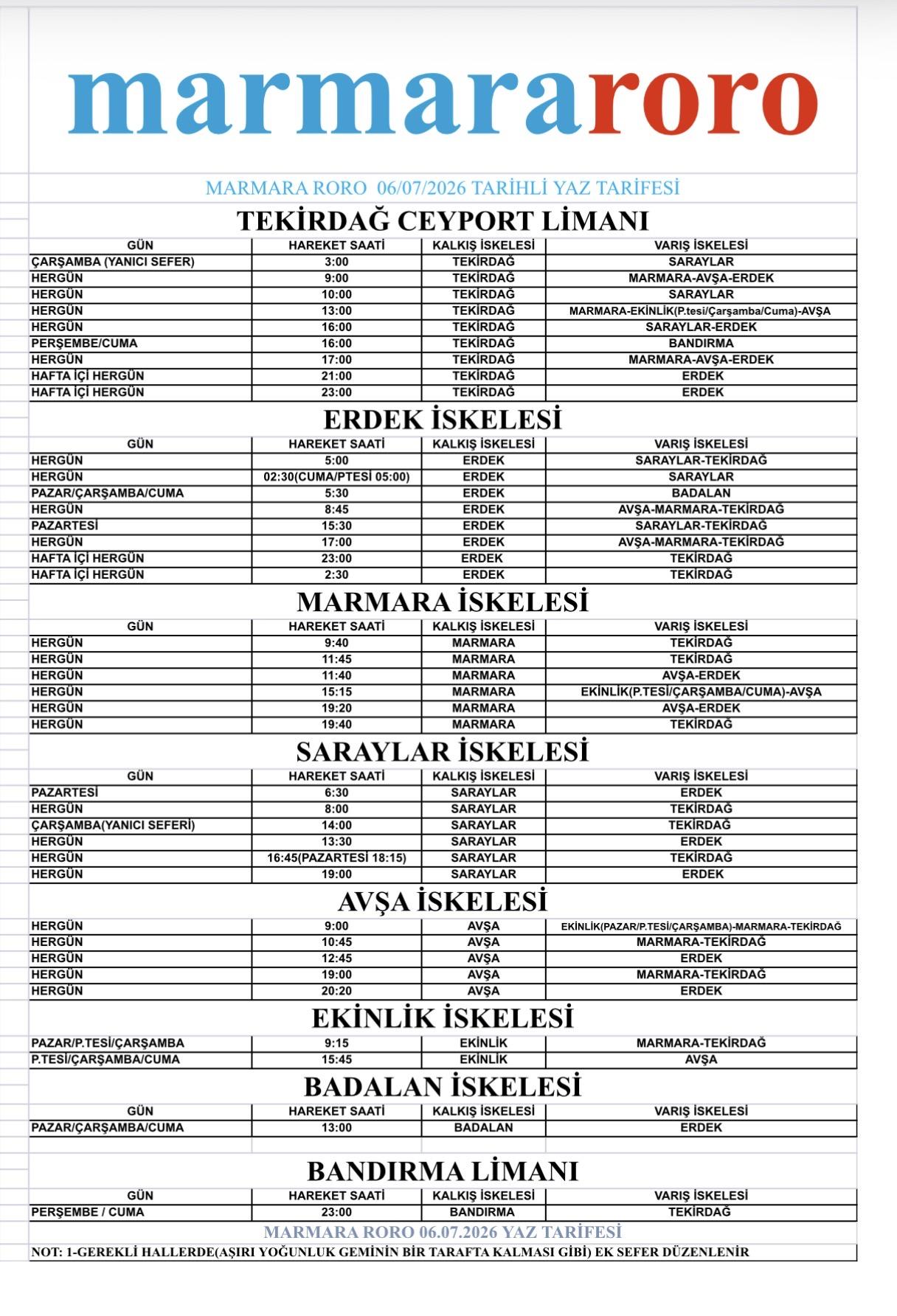 marmara roro seferler 