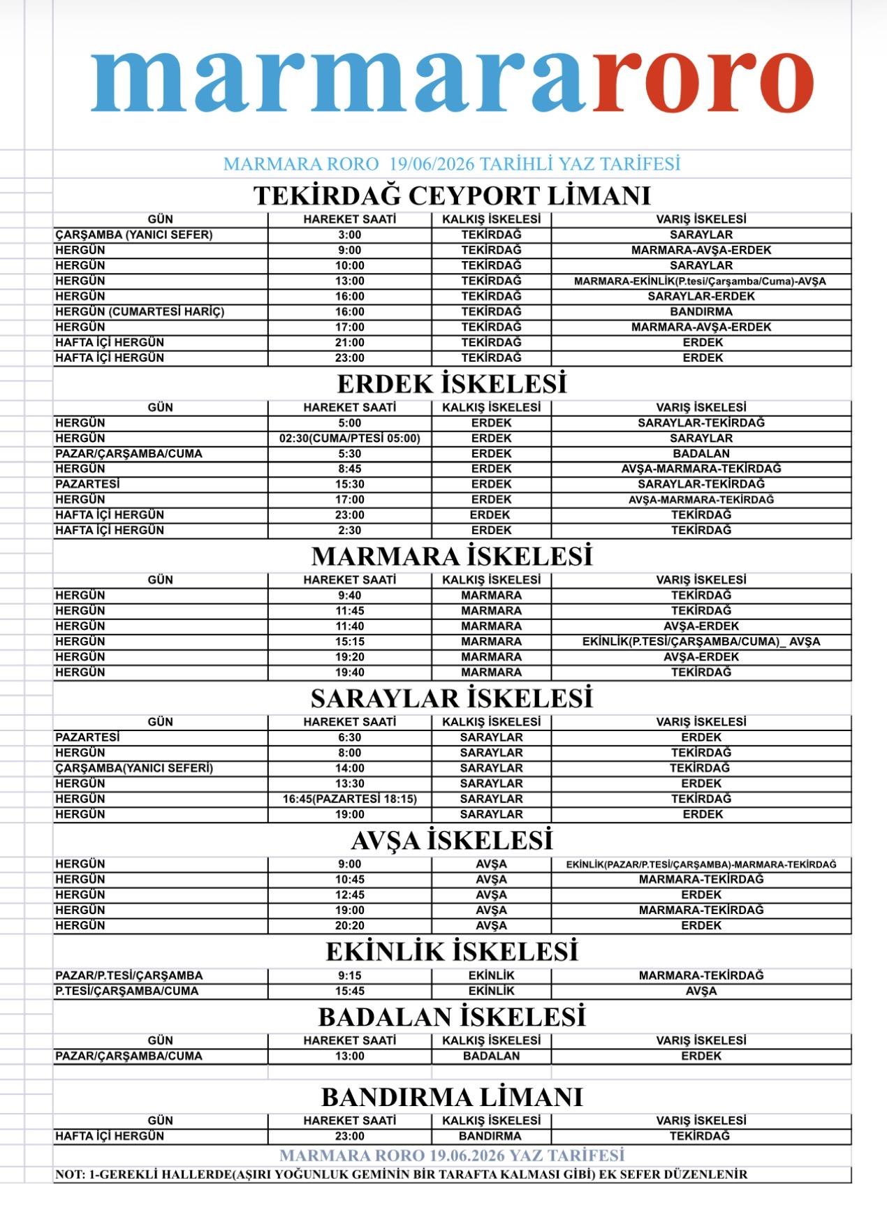 marmara roro seferler 
