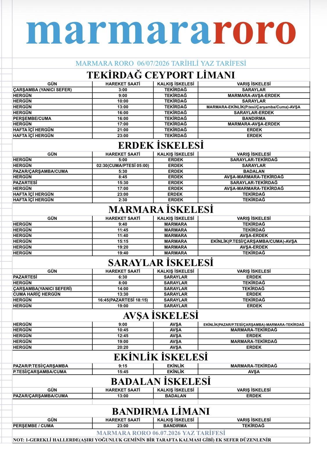 marmara roro seferler 