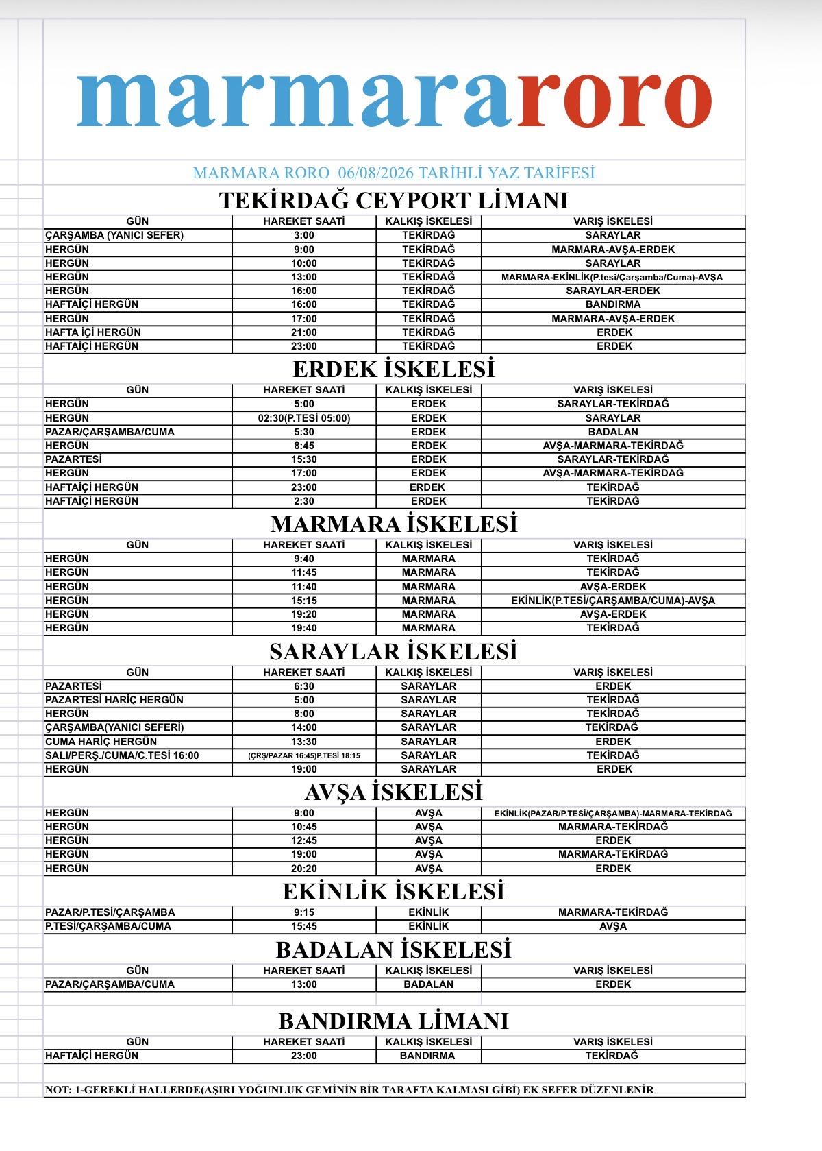 marmara roro seferler 