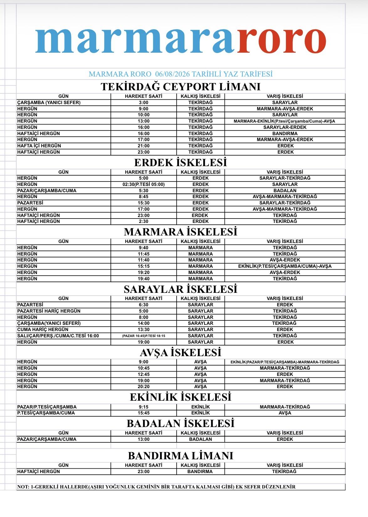 marmara roro seferler 
