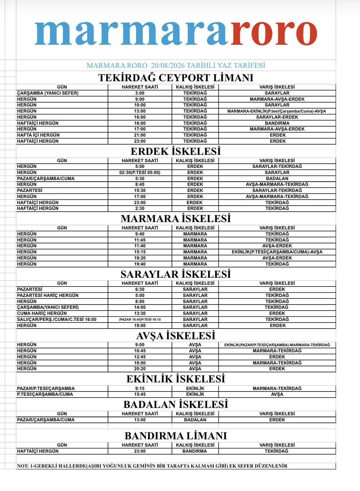 marmara roro seferler 