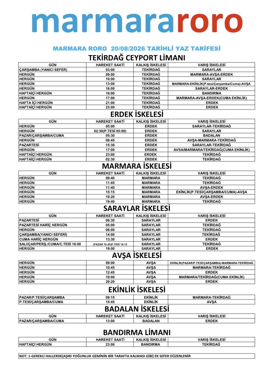 marmara roro seferler 