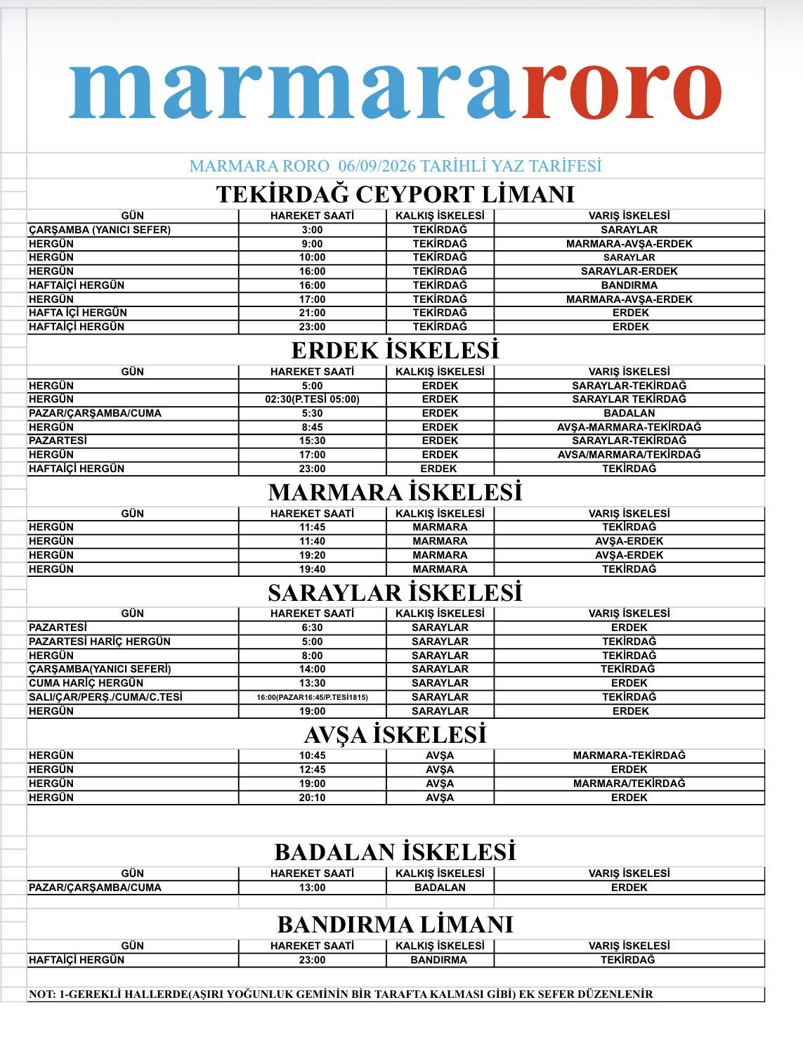 marmara roro seferler 