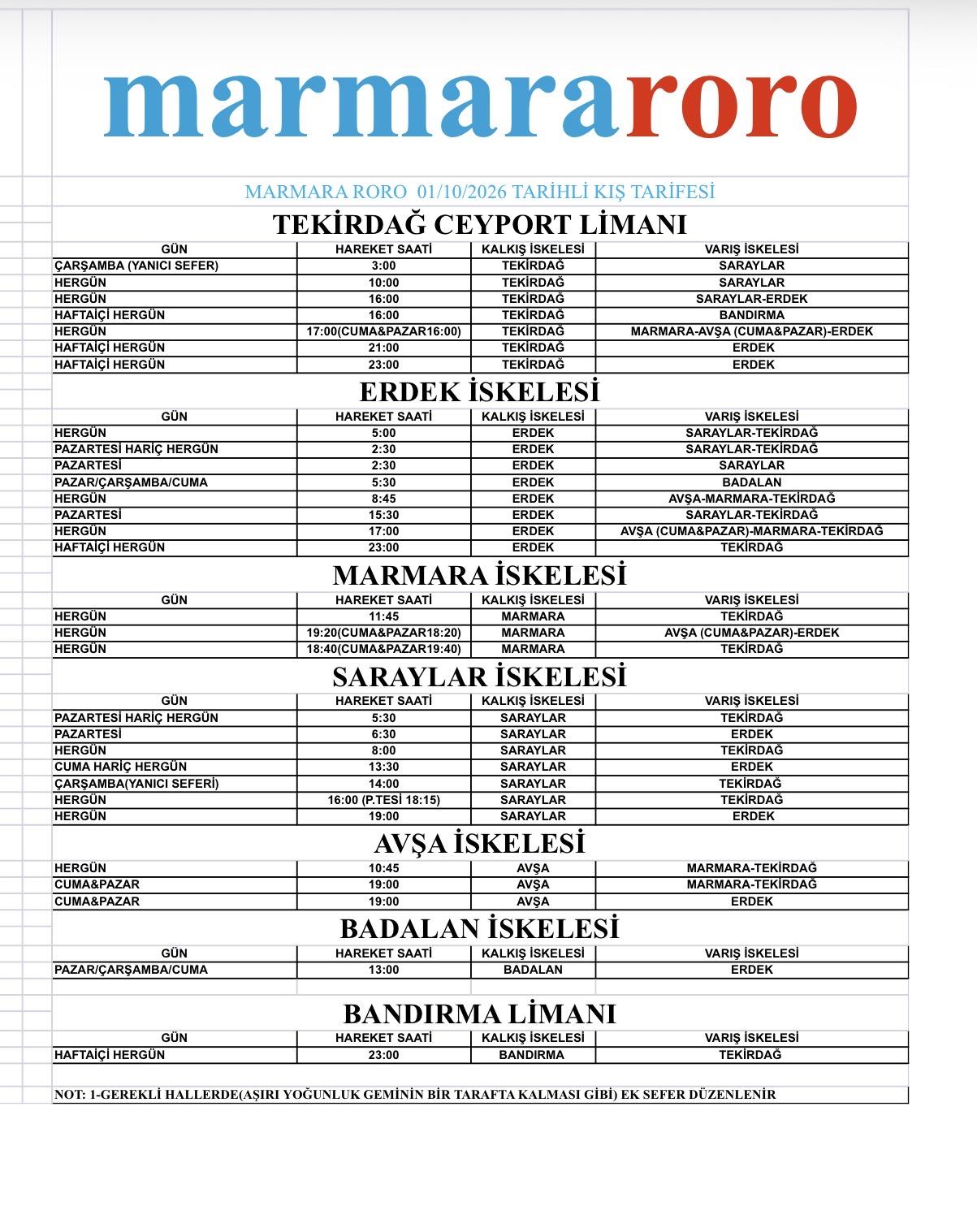 marmara roro seferler 