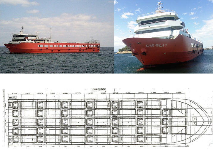 Marmara Ro-ro Saraylar